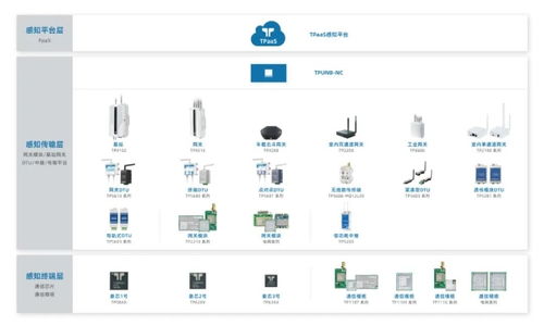 好莱客战略入股技象科技 家居智能化棋局中的关键落子